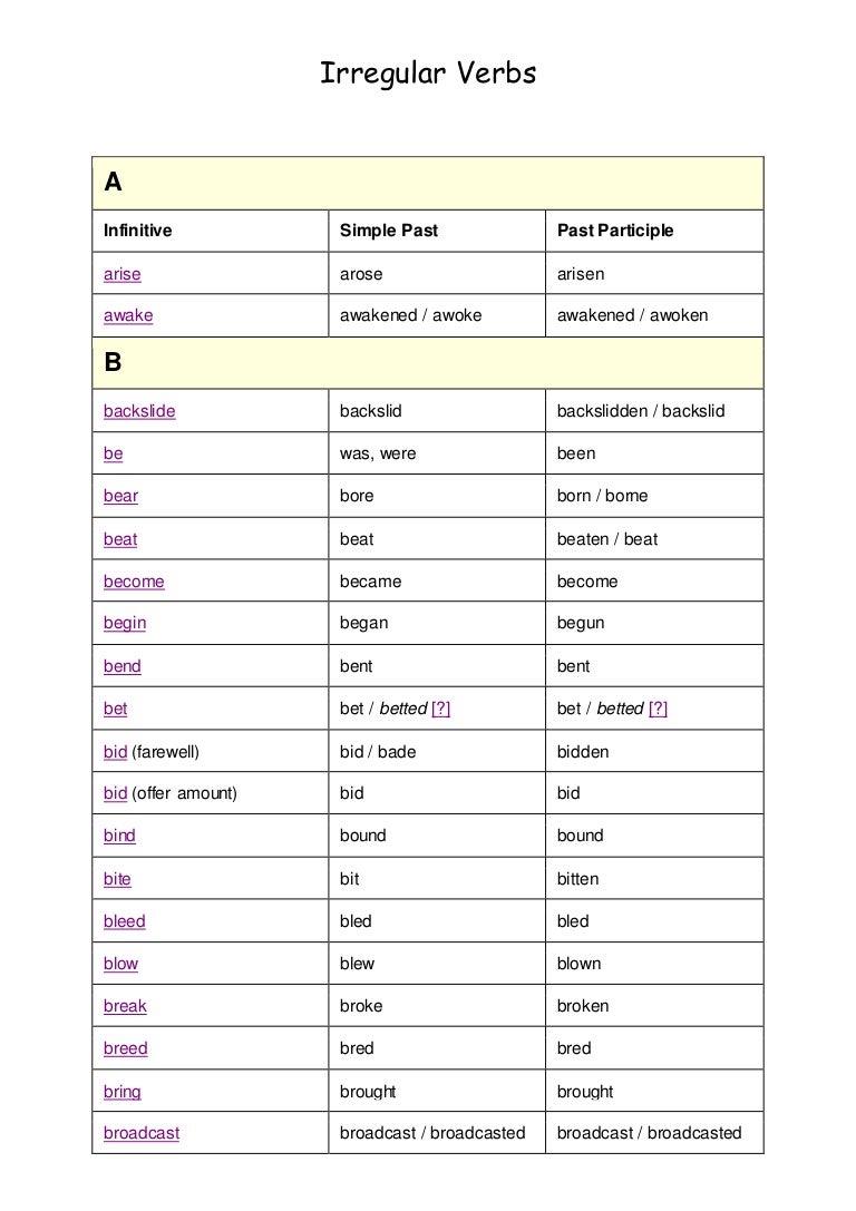 sit irregular verb
